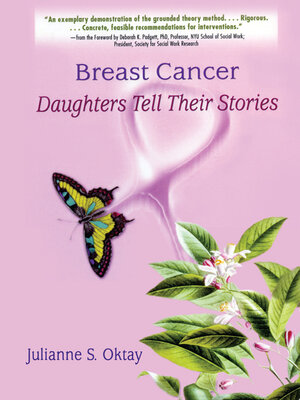 cover image of Breast Cancer